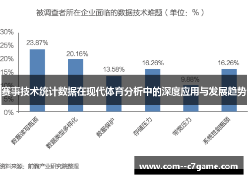 赛事技术统计数据在现代体育分析中的深度应用与发展趋势