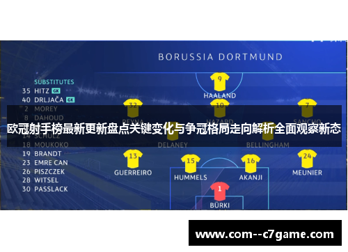 欧冠射手榜最新更新盘点关键变化与争冠格局走向解析全面观察新态