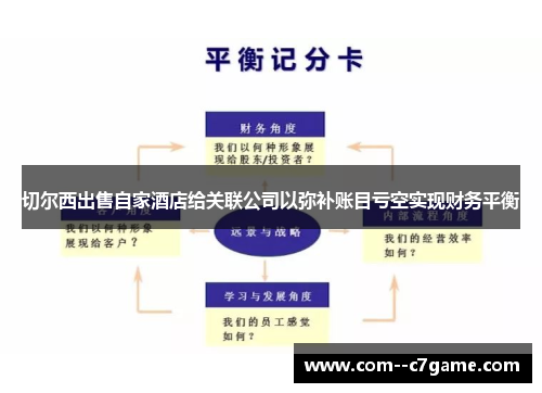 切尔西出售自家酒店给关联公司以弥补账目亏空实现财务平衡