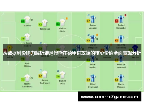 从数据到影响力解析维尼修斯在德甲进攻端的核心价值全面表现分析
