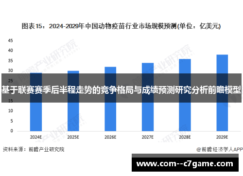 基于联赛赛季后半程走势的竞争格局与成绩预测研究分析前瞻模型